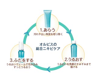 �N���A�V���[�Y